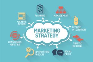 Mojatur-marketing-strategie